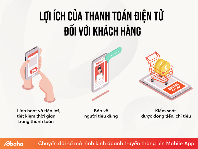 Thanh Toán Điện Tử Và Lợi Ich Đối Với Doanh Nghiệp
