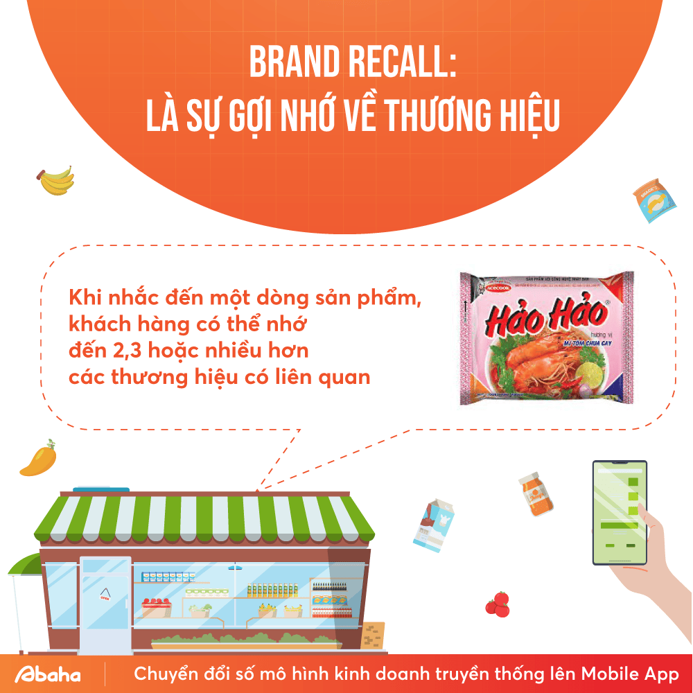 Top 14 Phương Pháp Gia Tăng Nhận Diện Thương Hiệu Cho Doanh Nghiệp Artboard 1 copy 2 1