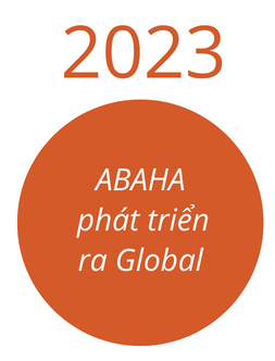 Abaha – Business App Abaha Profile.pdf 5