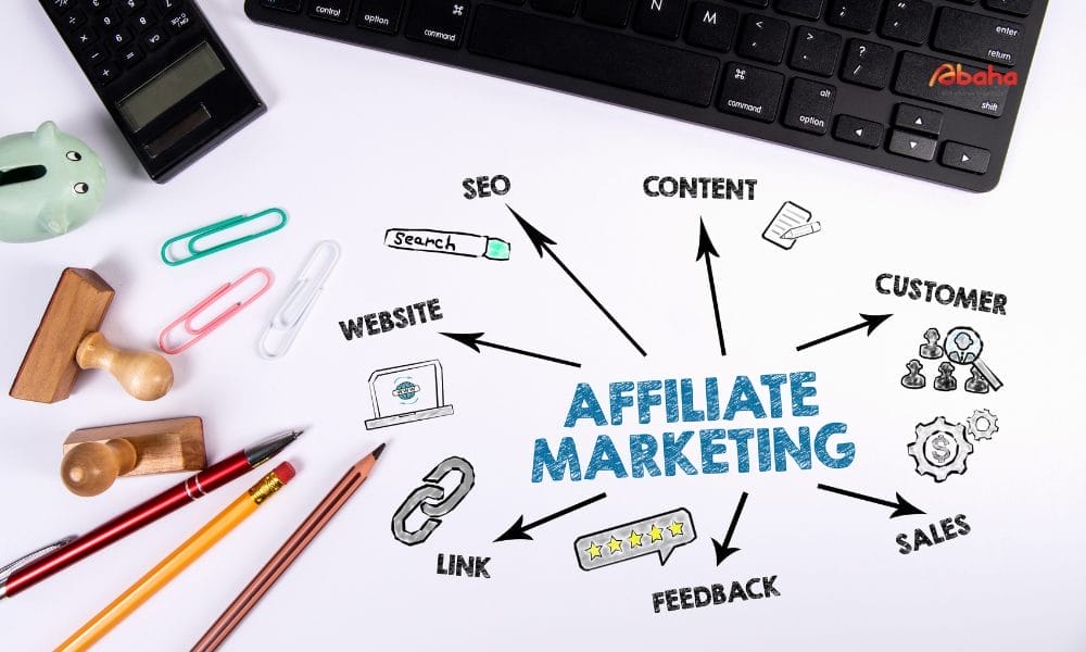 website affiliate marketing